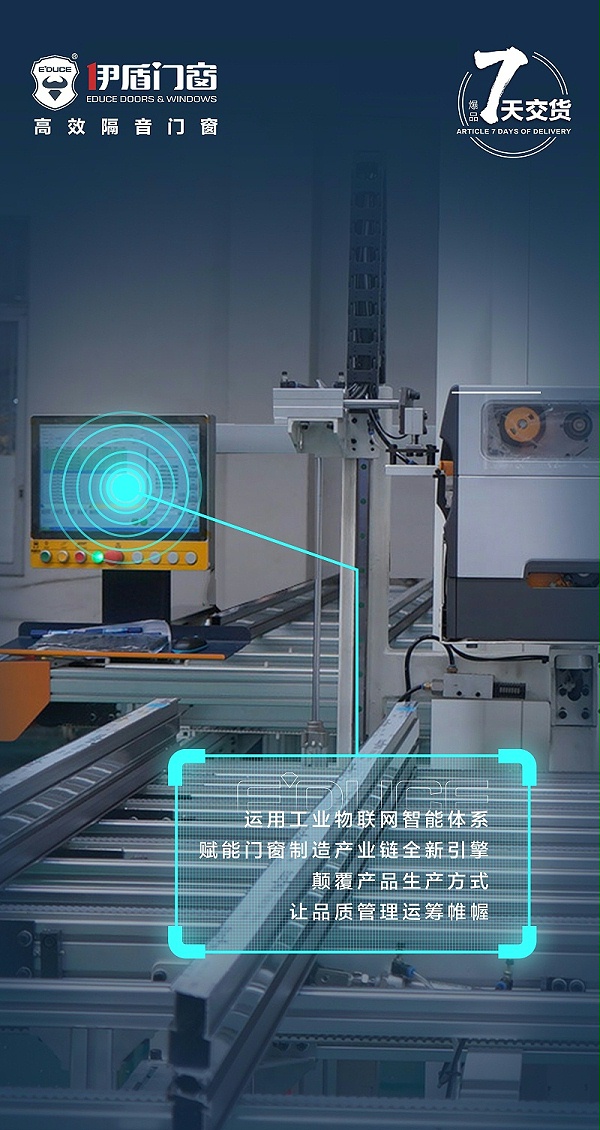 门窗数字化转型