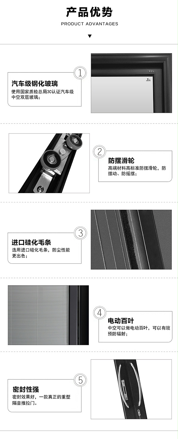 英皇产品详情页-(3)