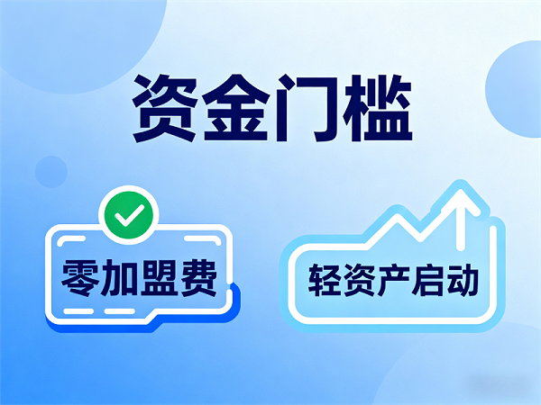 门窗加盟资金门槛