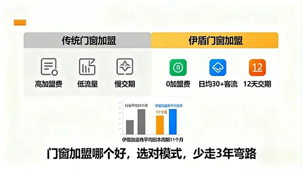 未命名项目-图层 1 - 2025-09-11T170239.976