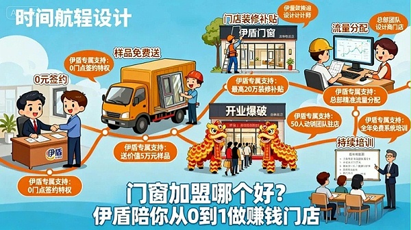 未命名项目-图层 1 - 2025-09-11T170433.248