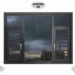 子弹头爆款门窗有多牛逼？数据说明了一切！
