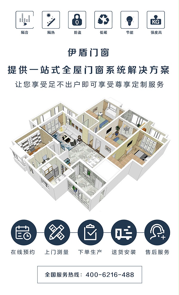 办公室隔断折叠门
