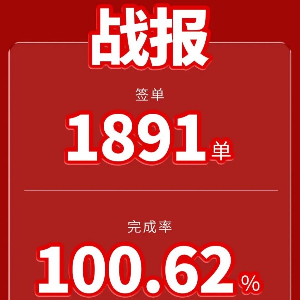 签单1891单、完成率超100%！伊盾门窗中秋国庆双节促销圆满结束！