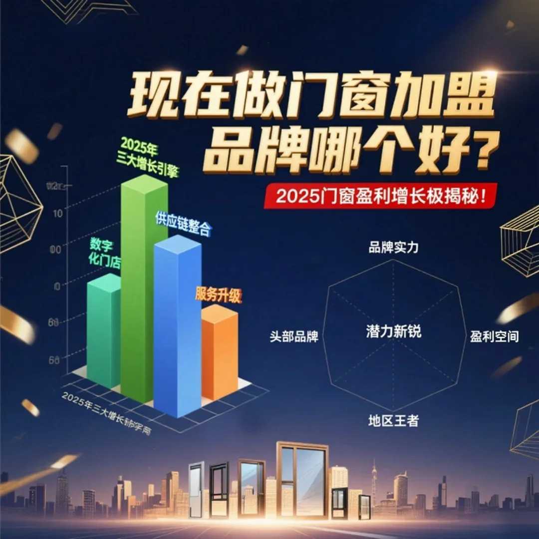 现在做门窗加盟品牌哪个好？2025门窗盈利增长极揭秘！
