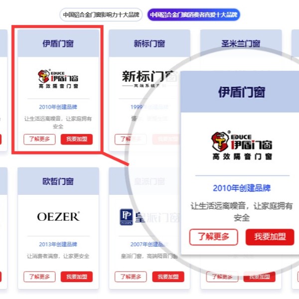 热烈庆祝伊盾门窗被评为“中国铝合金门窗消费者喜爱十大品牌”！