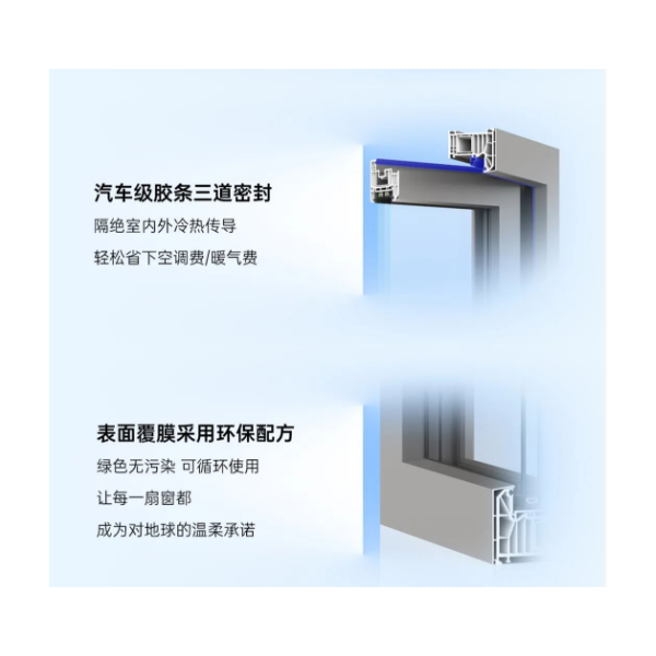 2025年新品 恒温88UPVC节能窗