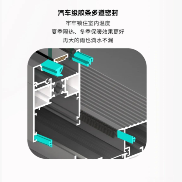 伊盾门窗2025新品上市丨拓界侧压气密窗
