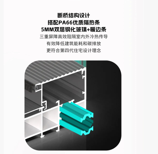 伊盾门窗2025新品上市丨拓界侧压气密窗