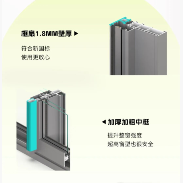 伊盾门窗2025新品上市丨拓界侧压气密窗