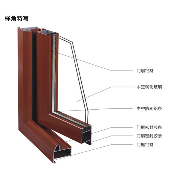 洗手间门样角特写