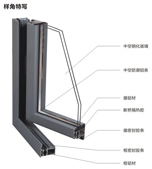 65断桥样角特写