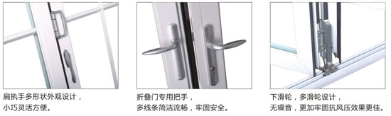 伊盾门窗折叠细节 伊盾门窗折叠细节