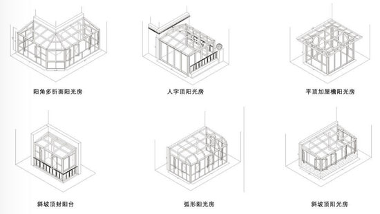 伊盾门窗阳光房样式 伊盾门窗阳光房样式