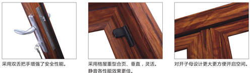 伊盾门窗平开门细节