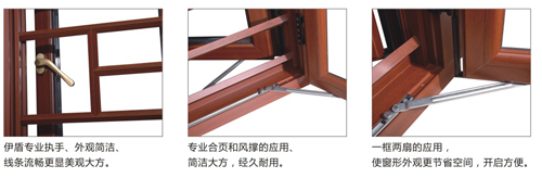 伊盾门窗平开门细节