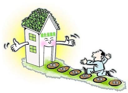 节能环保新标准 节能环保新标准