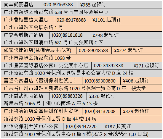 广州琶洲会展中心附近酒店