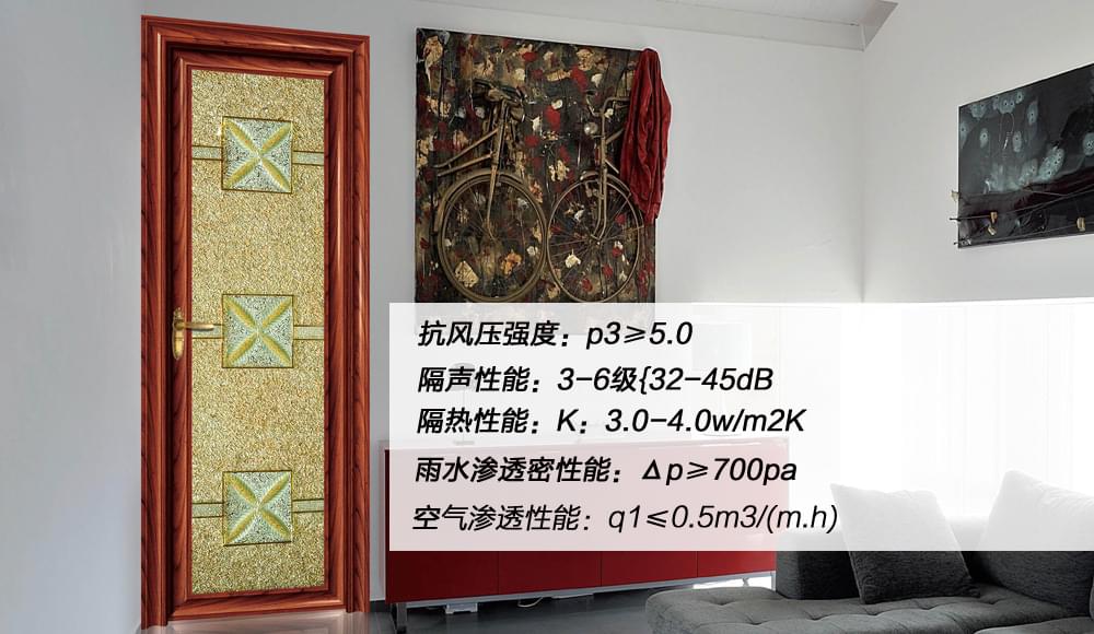 旺府平開門