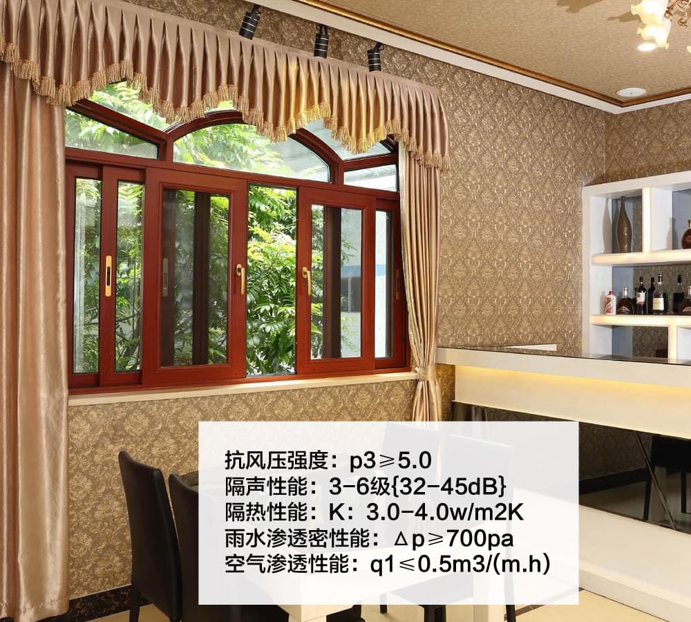 公爵厨房推拉窗产品参数 公爵厨房推拉窗产品参数