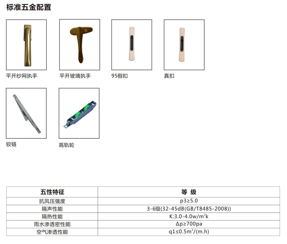 95推拉平开一体窗